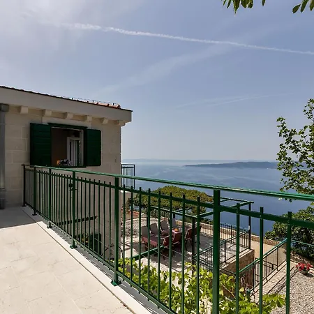 Miscic Villa